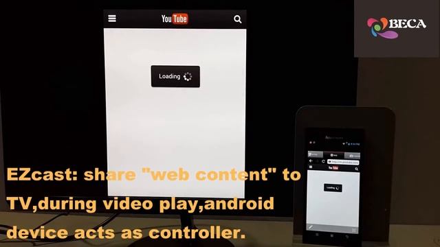 EZcast dongle Wireless Display support Miracast, DLNA, Airplay User manual for Android device. смотреть онлайн