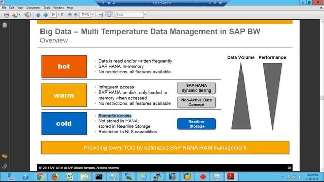 SAP HANA ADMIN UNIT2 смотреть онлайн