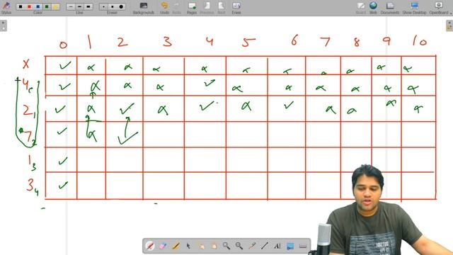 Target Sum Subsets Dynamic Programming | Subset Sum Problem смотреть онлайн