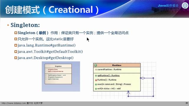 12.3.1 设计模式及JDK中的应用 смотреть онлайн