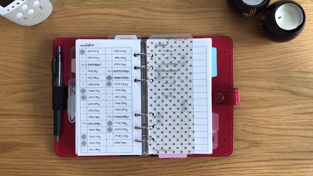 Filofax Original Fuchsia Flip