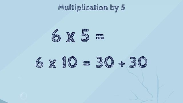 Multiplication Tricks For Kids | Multiplication By 0, 1, 2, 5, 9 And 10 | Times Tables Tips