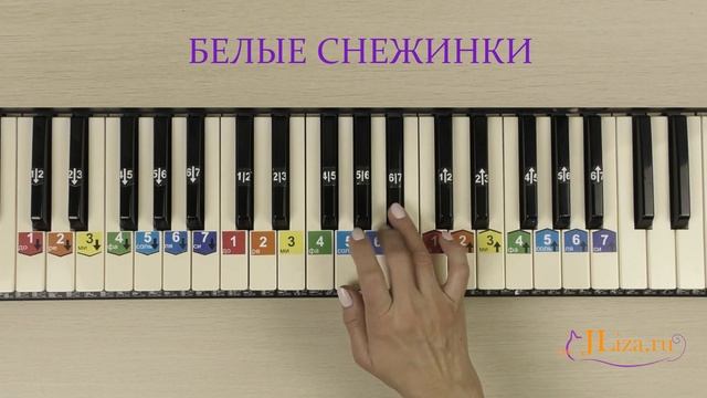 Белые снежинки на пианино. Как играть на пианино. Ноты цифрами смотреть онлайн