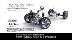 NEW TOYOTA YARIS CROSS 4X4 OFFROAD