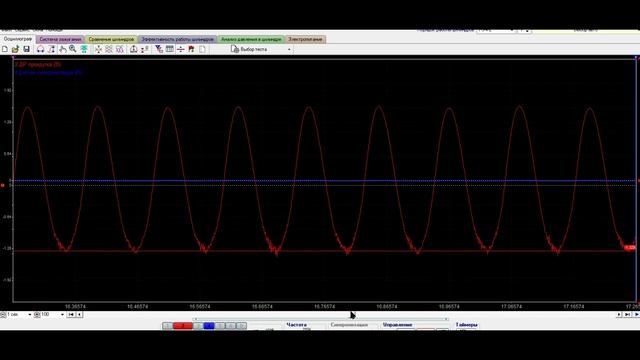 Рено Логан. К4М. Периодически пропадает тяга двигателя или "то едет, то, не едет" смотреть онлайн