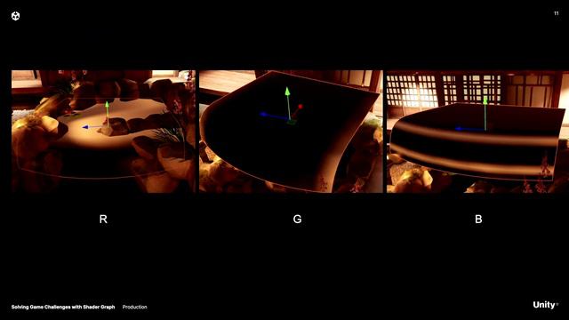 Solving game challenges with Shader Graph ｜ Unity at GDC 2023 смотреть онлайн