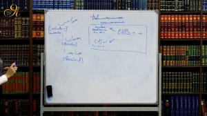 Персидский язык с Ольгой Сотовой. Урок 10