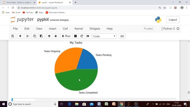 Pie Chart:Data Handling using Pyplot смотреть онлайн