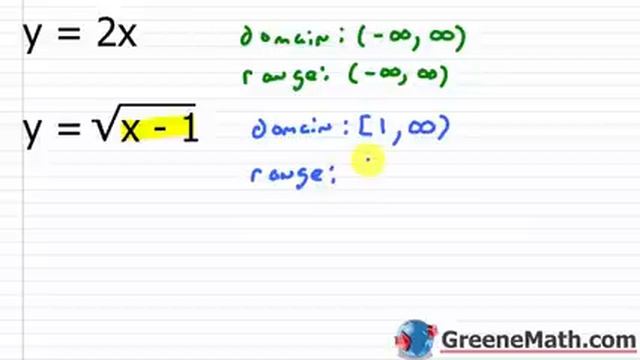 College Algebra Full Course смотреть онлайн