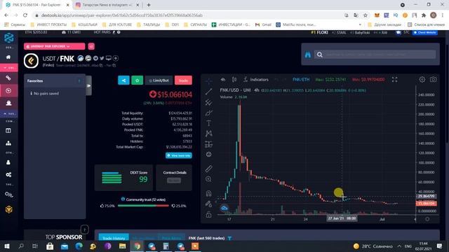 FINIKO - токен FNK не будет листиться на биржах, скам рядом. Кто топит Финико? смотреть онлайн
