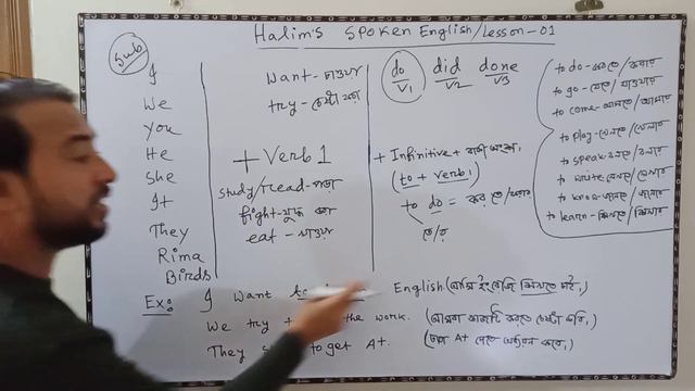 Halim's Spoken English Class- One #Lesson-01# смотреть онлайн