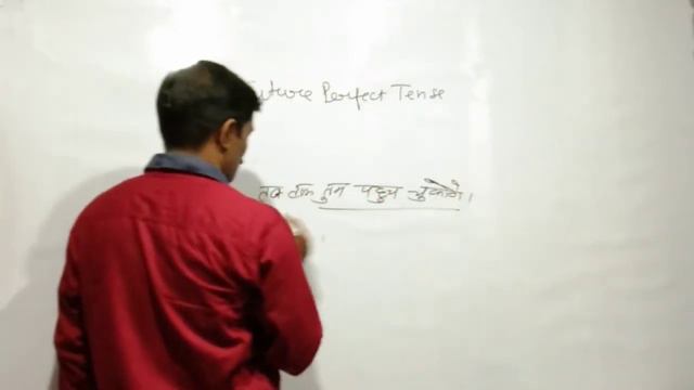 Future Perfect Tense (Rules and examples смотреть онлайн