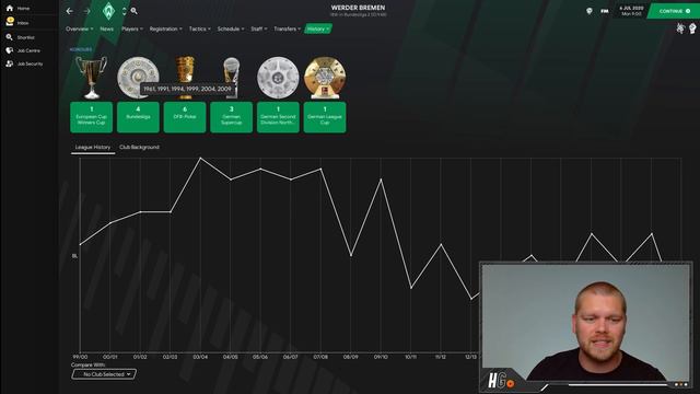 FM22 Top 5 Teams To Manage In Germany | Football Manager 2022 смотреть онлайн