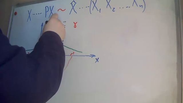 И3. Интервальная оценка параметра генеральной совокупности смотреть онлайн