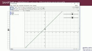 Занятие 1. График линейной функции y=kx+b