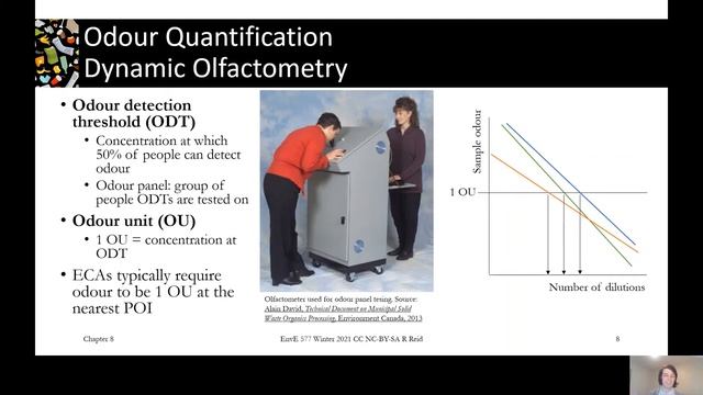 8.2A Odour Quantification and Dynamic Olfactometry смотреть онлайн