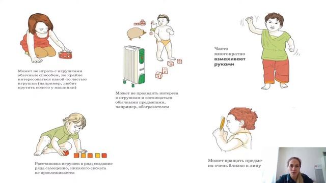 Онлайн-семинар "Расстройства аутистического спектра: увидеть вовремя" смотреть онлайн