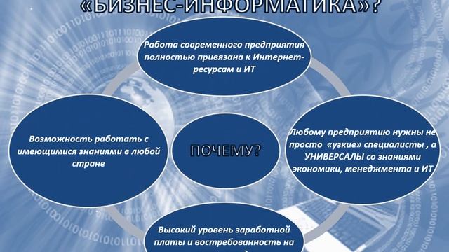 Презентация Что такое бизнес информатика смотреть онлайн