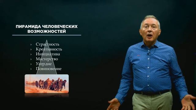 Александр Гапоненко - Пирамида человеческих возможностей смотреть онлайн