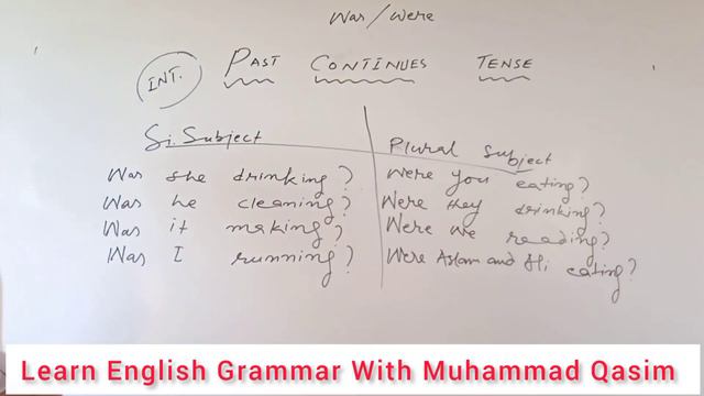 Past continues tense Affirmative Interrogative and Interrogative+ negative Sentences смотреть онлайн
