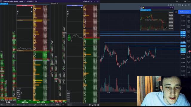 СКАЛЬПИНГ / +12000$ на этой стратегии | Торговля на пробой уровня | Трейдинг криптовалют | Cscalp смотреть онлайн