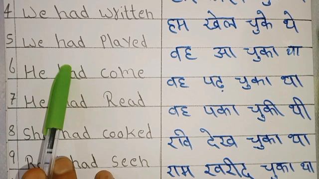 past perfect tense के sentences English Guruji speaking смотреть онлайн