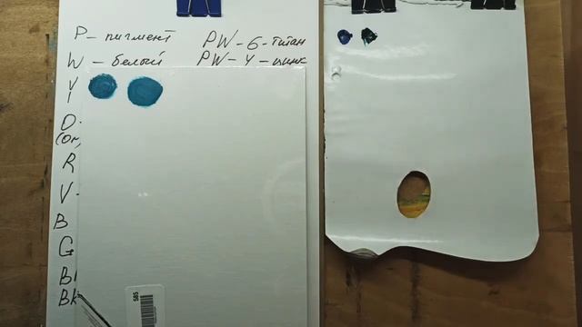?Из Чего Состоит масляная краска??? Как в этом научиться разбираться??? Марина Бердник смотреть онлайн