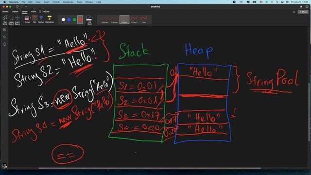 Lập trình Java: String Pool trong Java | Chú ý khi so sánh 2 String смотреть онлайн