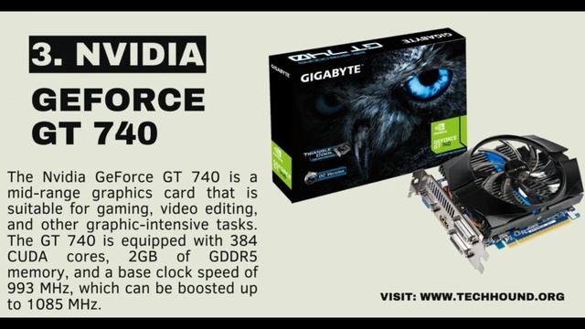 Best 5 NVIDIA Graphics Card for 720p Gaming смотреть онлайн
