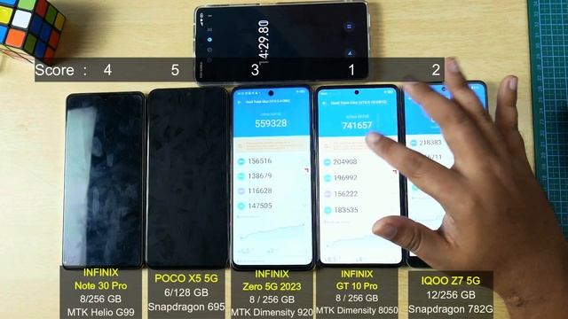 Test Versus Performa Antutu HP Mid range IQOO Z7 Infinix GT 10 Pro Zero 5G 2023 POCO X5 Note 30 Pro смотреть онлайн
