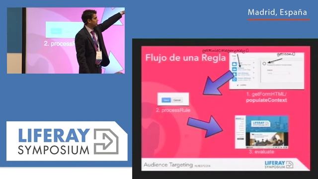 Liferay Symposium Spain 2014 - Adaptando "Audience Targeting" a tus necesidades смотреть онлайн