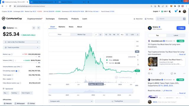 Solana - самый недооцененная альтернатива Ethereum | Разбор блокчейна Solana SOL