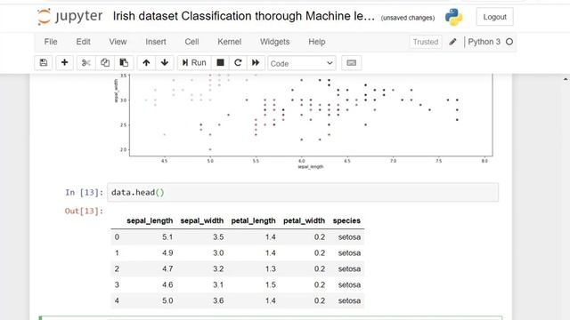 Machine Learning Classification - Irish Classification смотреть онлайн