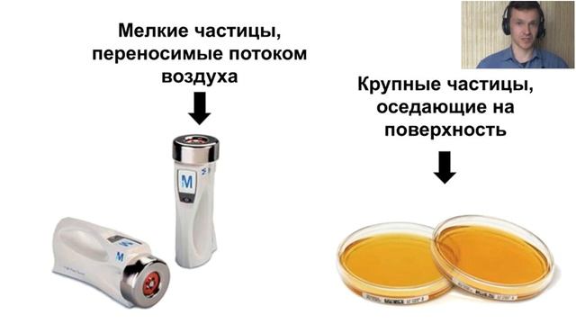 Микробиологический мониторинг воздуха. Практика GMP