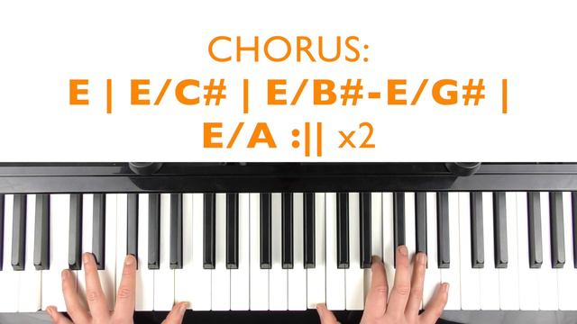 How to play FALLING - Harry Styles Piano Chords Accompaniment Tutorial смотреть онлайн