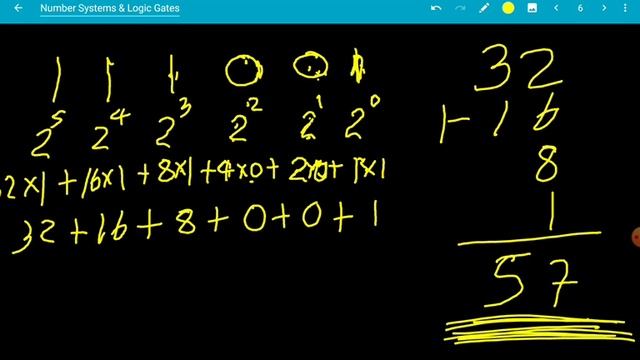 A/L GIT 100% Free Seminar Series-Number Systems & Logic Gates(සංඛ්යා පද්ධති හා තාර්කික ද්වාර)Part смотреть онлайн