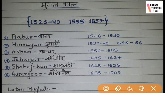 Mughal Dynasty for All Competitive Exams.....with SHORT & SIMPLE TRICK смотреть онлайн