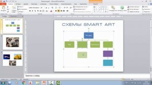 Использование функции Smart Art в Powerpoint