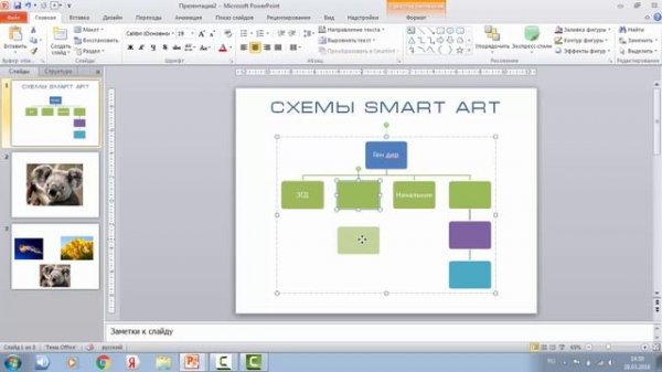 Использование функции Smart Art в Powerpoint