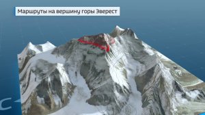 2019. Эверест