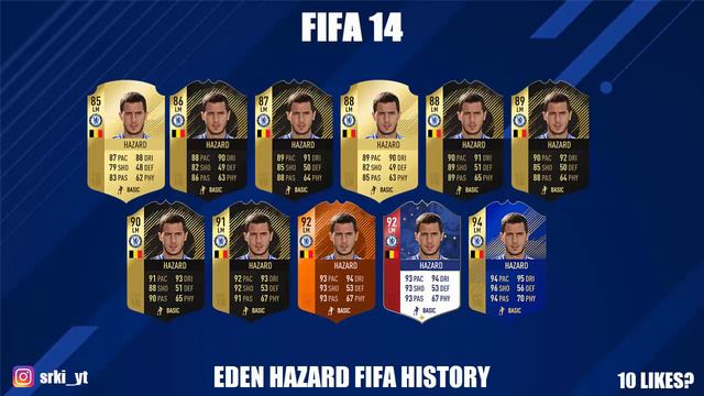 EDEN HAZARD FIFA ULTIMATE TEAM HISTORY | FIFA 10 - FIFA 18 смотреть онлайн