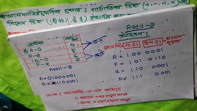 কোড смотреть онлайн