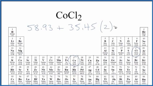 Molar Mass / Molecular Weight of CoCl2: Cobalt (II) chloride смотреть онлайн
