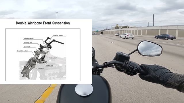 So You Want a Honda Goldwing... (Ultimate Long Distance Bike) смотреть онлайн