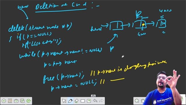Introduction to Linked List Part 6 смотреть онлайн