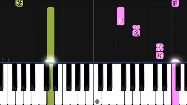 Eurythmics - Sweet Dreams | EASY Piano Tutorial смотреть онлайн
