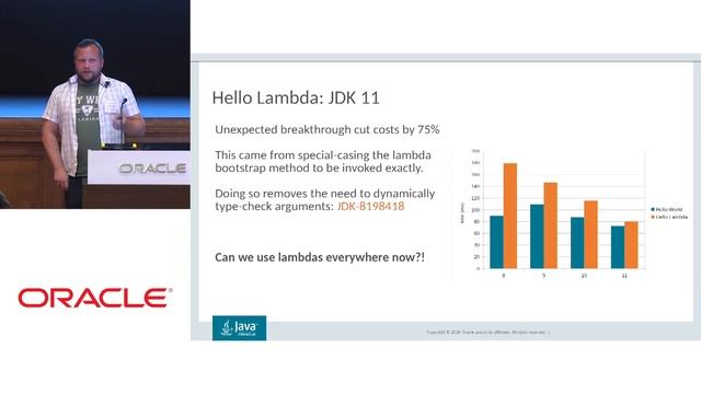 Startup Challenges with Claes Redestad смотреть онлайн