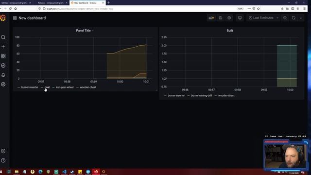 Monitoring Factorio with Grafana смотреть онлайн
