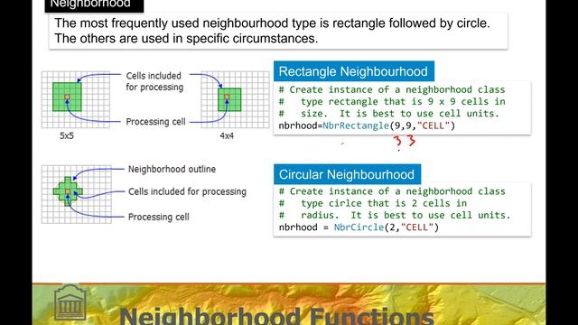 GEG4301 MODULE5 LECTURE смотреть онлайн