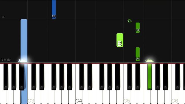 Sam Smith - Fire On Fire | EASY Piano Tutorial смотреть онлайн